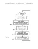 POWER EFFICIENT METHOD FOR COLD STORAGE DATA RETENTION MANAGEMENT diagram and image