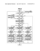 IMAGE PROCESSING APPARATUS, AND METHOD FOR CONTROLLING IMAGE PROCESSING     APPARATUS diagram and image