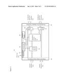 CIRCUITRY FOR CONFIGURING ENTITIES diagram and image