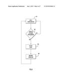 OPTIMIZING VIRTUAL MACHINE SYNCHRONIZATION FOR APPLICATION SOFTWARE diagram and image