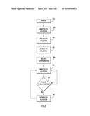 OPTIMIZING VIRTUAL MACHINE SYNCHRONIZATION FOR APPLICATION SOFTWARE diagram and image