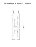 DATA STORAGE DEVICE AND DATA ACCESS-METHOD diagram and image