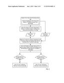 PROVISIONING MEMORY IN A MEMORY SYSTEM FOR MIRRORING diagram and image