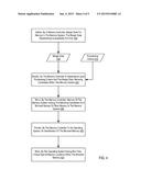 PROVISIONING MEMORY IN A MEMORY SYSTEM FOR MIRRORING diagram and image