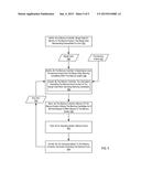 PROVISIONING MEMORY IN A MEMORY SYSTEM FOR MIRRORING diagram and image