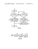 Binding for Audio/Video Streaming in a Topology of Devices diagram and image