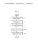 SYSTEM AND METHOD FOR SEARCHING FOR NEW MATERIAL diagram and image