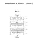 SYSTEM AND METHOD FOR SEARCHING FOR NEW MATERIAL diagram and image