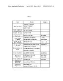 METHOD OF DETECTING GRAMMATICAL ERROR, ERROR DETECTING APPARATUS FOR THE     METHOD, AND COMPUTER-READABLE RECORDING MEDIUM STORING THE METHOD diagram and image