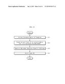 METHOD OF DETECTING GRAMMATICAL ERROR, ERROR DETECTING APPARATUS FOR THE     METHOD, AND COMPUTER-READABLE RECORDING MEDIUM STORING THE METHOD diagram and image