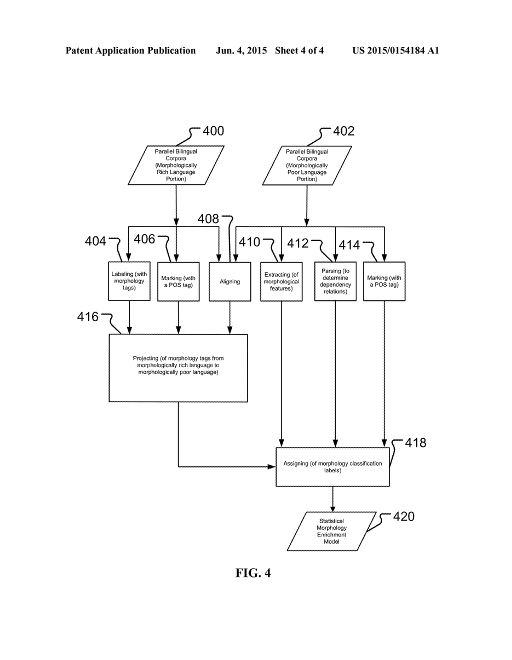 MORPHOLOGY ANALYSIS FOR MACHINE TRANSLATION - diagram, schematic, and image 05