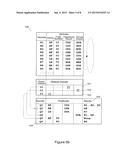 CONTINUOUS FULL SCAN DATA STORE TABLE AND DISTRIBUTED DATA STORE FEATURING     PREDICTABLE ANSWER TIME FOR UNPREDICTABLE WORKLOAD diagram and image