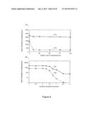 CONTINUOUS FULL SCAN DATA STORE TABLE AND DISTRIBUTED DATA STORE FEATURING     PREDICTABLE ANSWER TIME FOR UNPREDICTABLE WORKLOAD diagram and image