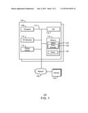 SQL QUERY ON A NOSQL DATABASE diagram and image