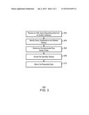 SQL QUERY ON A NOSQL DATABASE diagram and image