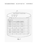 DATA SEARCH APPARATUS AND METHOD FOR CONTROLLING THE SAME diagram and image