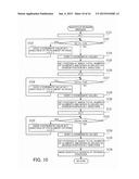 DATA SEARCH APPARATUS AND METHOD FOR CONTROLLING THE SAME diagram and image