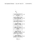 Method and Apparatus for Generating a Web Page diagram and image