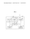 INFORMATION PROCESSING APPARATUS AND RECORDING MEDIUM diagram and image