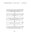 METHOD, APPARATUS AND TERMINAL FOR WEBPAGE CONTENT BROWSING diagram and image