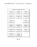 METHOD AND SYSTEM TO FACILITATE A SEARCH OF AN INFORMATION RESOURCE diagram and image