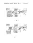 COMPUTER-IMPLEMENTED LAND PLANNING SYSTEM AND METHOD WITH GIS INTEGRATION diagram and image