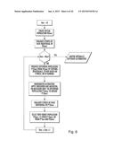 COMPUTER-IMPLEMENTED LAND PLANNING SYSTEM AND METHOD WITH GIS INTEGRATION diagram and image