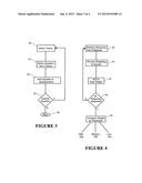 METHOD AND APPARATUS FOR IMPROVING BREATHING THERAPY COMPLIANCE diagram and image