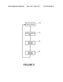 METHOD AND APPARATUS FOR IMPROVING BREATHING THERAPY COMPLIANCE diagram and image