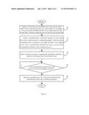 COMPUTING DEVICE AND METHOD FOR BOOTING THE COMPUTING DEVICE diagram and image