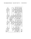 METHOD FOR PROVIDING PRIVACY PROTECTION IN NETWORKED LIGHTING CONTROL     SYSTEMS diagram and image