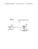 METHOD AND APPARATUS FOR RECOGNIZING ACTIONS diagram and image