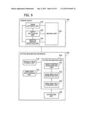 METHOD AND APPARATUS FOR RECOGNIZING ACTIONS diagram and image