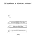 AUTOMATED COMPOUND STRUCTURE CHARACTERIZATION IN OVERHEAD IMAGERY diagram and image