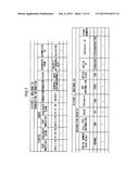 INFORMATION PROCESSING DEVICE, CASH PROCESSING TERMINAL, AND INFORMATION     PROCESSING SYSTEM diagram and image