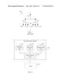 VIRTUAL PRODUCT HIERARCHIES diagram and image