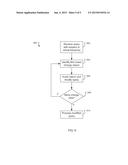 VIRTUAL PRODUCT HIERARCHIES diagram and image