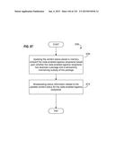 Magnetically Altered Operations of a Node in a Wireless Node Network diagram and image