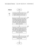 Magnetically Altered Operations of a Node in a Wireless Node Network diagram and image