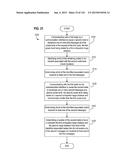 Magnetically Altered Operations of a Node in a Wireless Node Network diagram and image