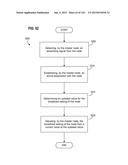 Magnetically Altered Operations of a Node in a Wireless Node Network diagram and image