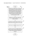 Magnetically Altered Operations of a Node in a Wireless Node Network diagram and image