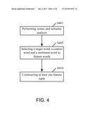 CATEGORIZING A USE SCENARIO OF A PRODUCT diagram and image