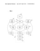 Determining Node Location Based on Context Data in a Wireless Node Network diagram and image