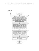 Methods and Apparatus for Proactively Reporting a Content Status of a     Node-Enabled Logistics Receptacle diagram and image