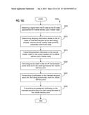 Detecting a Plurality of Package Types within a Node-Enabled Logistics     Receptacle diagram and image