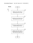 MULTI-ENTITY MANAGEMENT OF A NODE IN A WIRELESS NODE NETWORK diagram and image