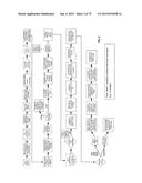 COMPUTER SYSTEMS AND COMPUTER METHODS FOR  AUTOMATED ON-DEMAND     CUSTOMIZABLE ASSEMBLING AND HIGH THROUGHPUT PRINTING OF DOCUMENTS diagram and image