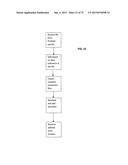 COMPUTER SYSTEMS AND COMPUTER METHODS FOR  AUTOMATED ON-DEMAND     CUSTOMIZABLE ASSEMBLING AND HIGH THROUGHPUT PRINTING OF DOCUMENTS diagram and image