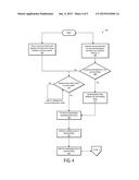 OPTIMAL PRIORITIZATION OF BUSINESS LISTINGS FOR MODERATION diagram and image